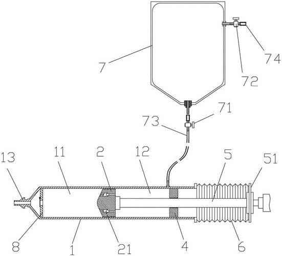 一次性使用高壓造影注射器物理性能檢測要求是什么？